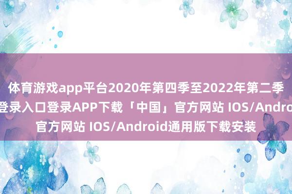 体育游戏app平台2020年第四季至2022年第二季本领-开云kaiyun登录入口登录APP下载「中国」官方网站 IOS/Android通用版下载安装